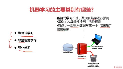 人工智能入門(mén) 基于Python的機(jī)器學(xué)習(xí)與基礎(chǔ)軟件開(kāi)發(fā)指南